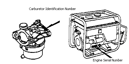 em3000_serial.gif (4761 bytes)