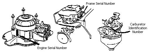 f200_serial.gif (5086 bytes)