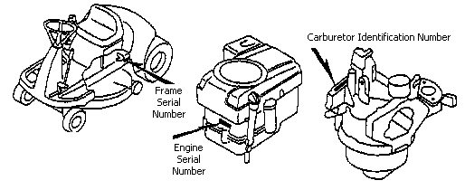 h1011_serial.gif (5810 bytes)