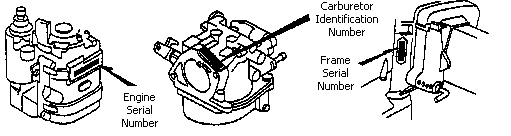 honda_outboard_serial.gif (5208 bytes)