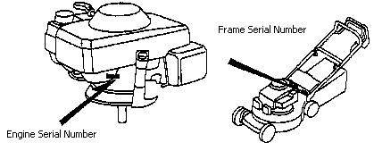 hr216_serial.gif (5658 bytes)