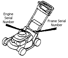hrm-hrb_serial.gif (2185 bytes)