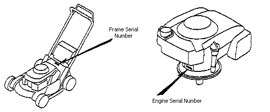 hrm195_serial.gif (2360 bytes)