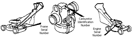 hrs21_serial.gif (5702 bytes)