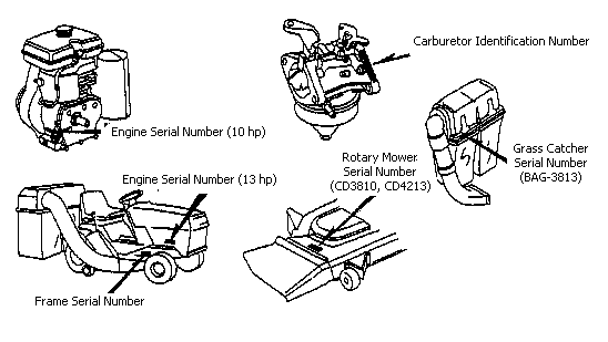 ht3810_serial.gif (8457 bytes)