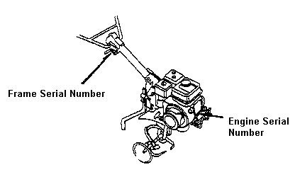 tiller_serial_number.gif (2779 bytes)
